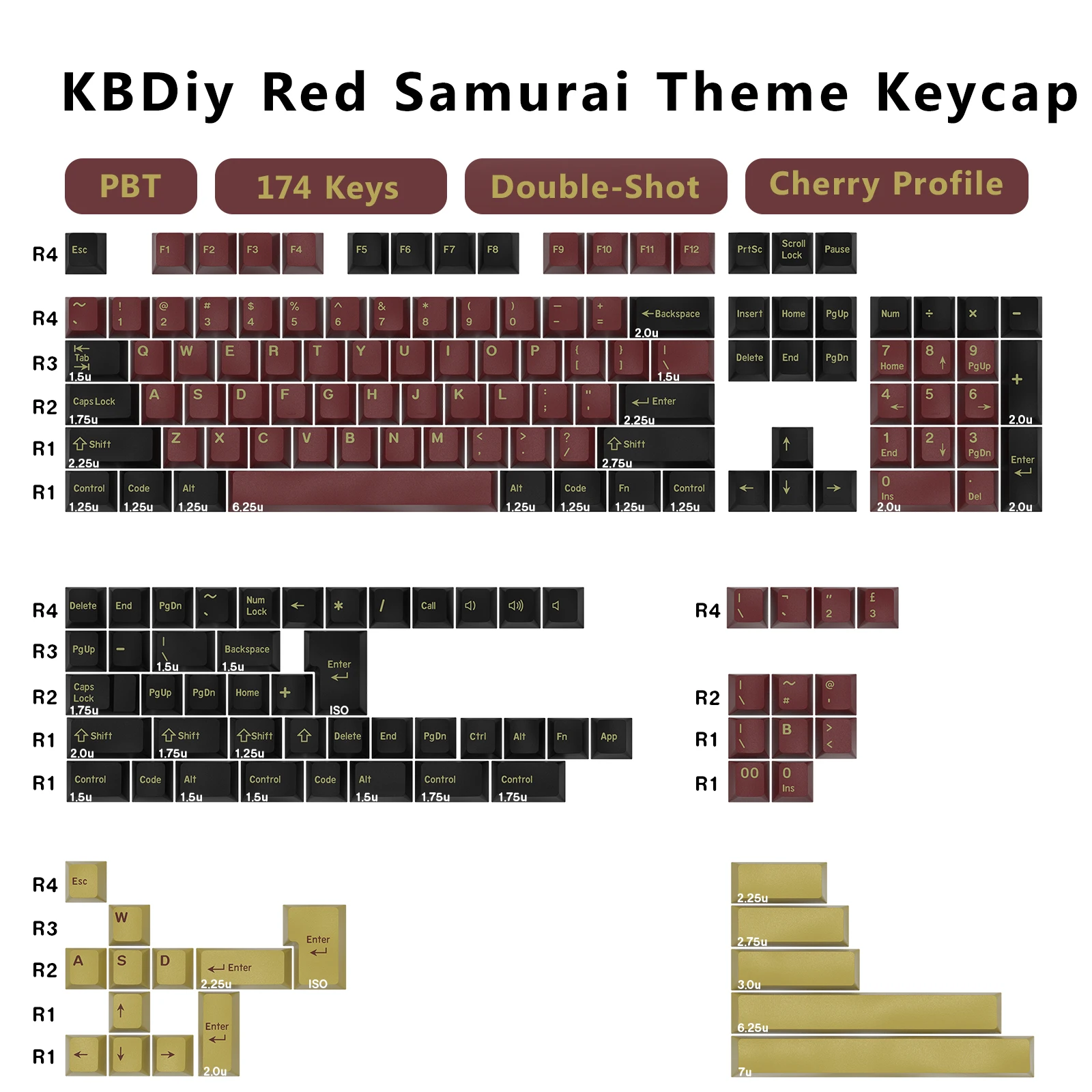 Gaming Keyboard No Number Pad - Klawisze KBDiy GMK Double Shot Cherry