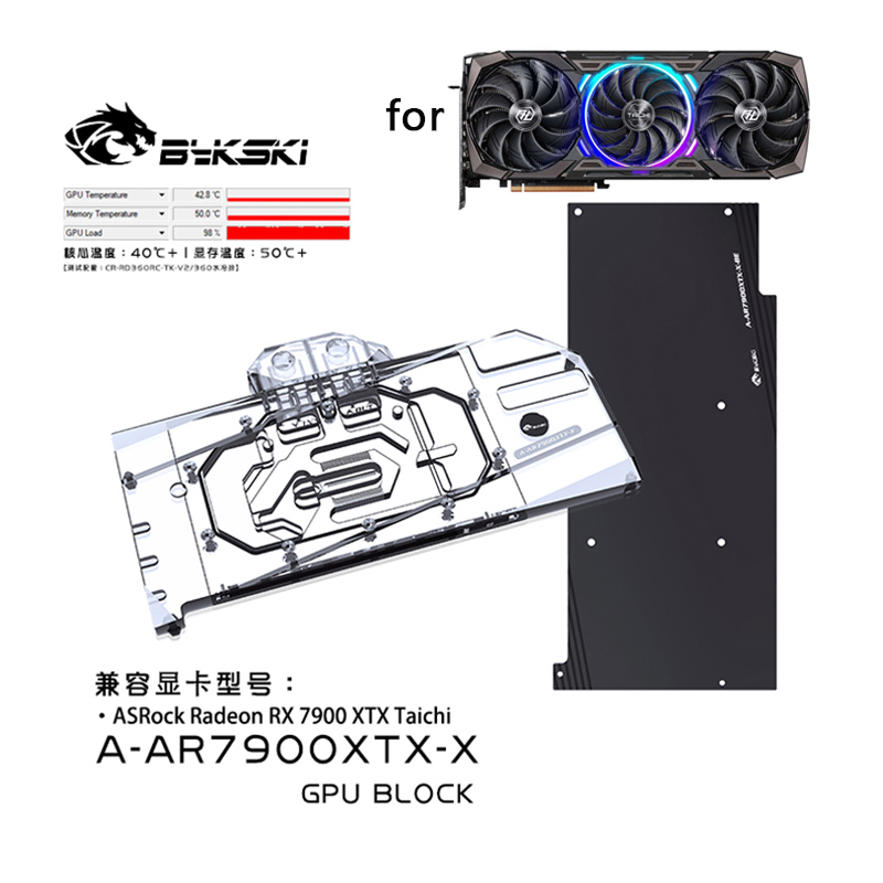 Amd Vga Rx 7900 Xtx - Zastosowanie bloku wodnego Bykski dla karty
