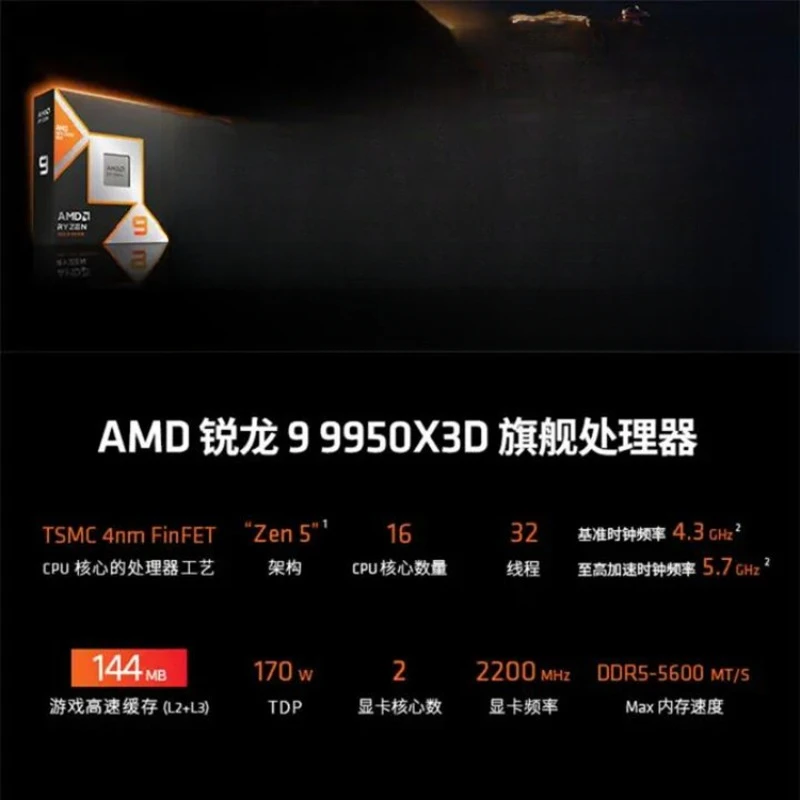 Procesor AMD Ryzen 9 9950X3D,  – Amd Cpu Ryzen 9 recenzja i cena