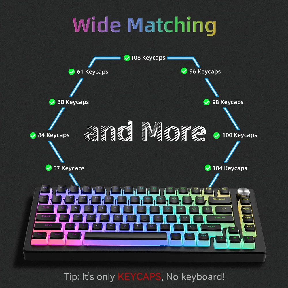 Nowe Pudding PBT Keycapy 129 K – Gaming Keyboard Budget recenzja i cena