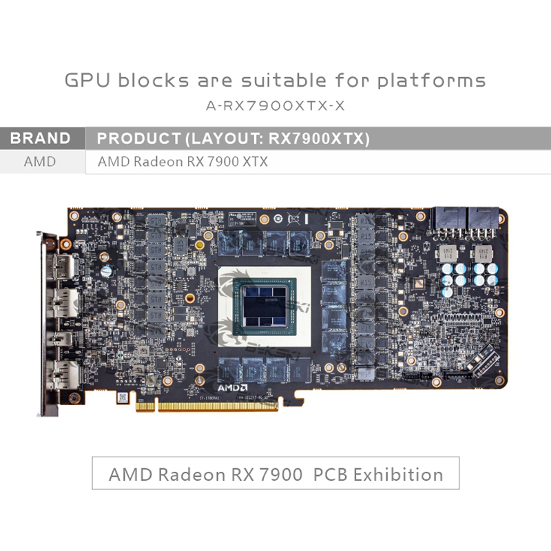 Bykski A-RX7900XTX-X Water Blo – Amd Vga Rx 7900 Xtx recenzja i cena