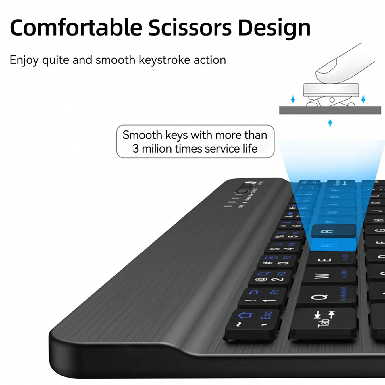 Wielojęzyczna klawiatura do ta – Gaming Keyboard And Mouse Wireless recenzja i cena