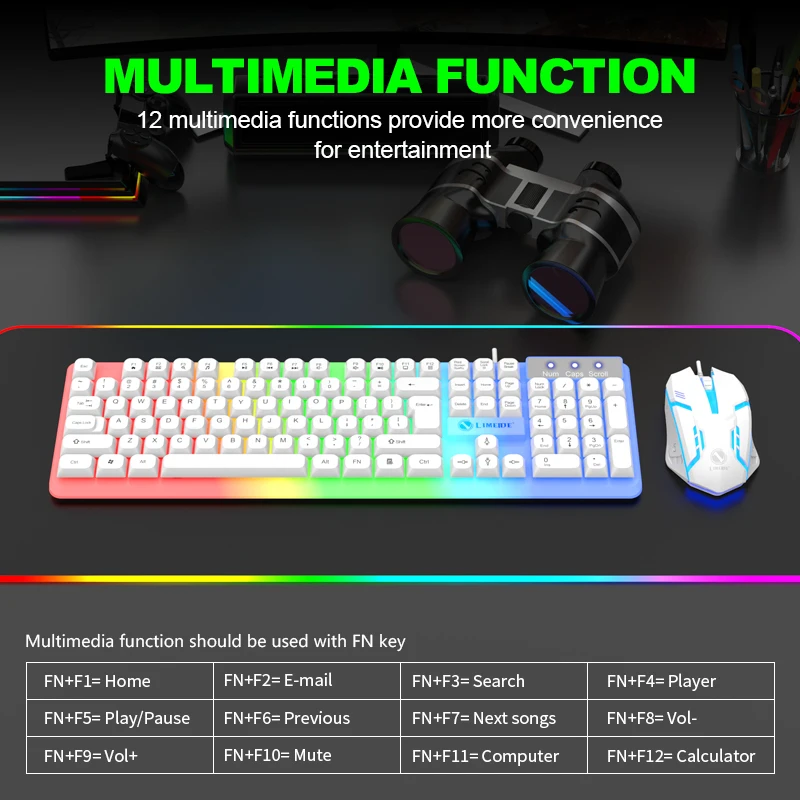 NG GTX350 Gaming Keyboard Mous – Gaming Keyboard Budget recenzja i cena
