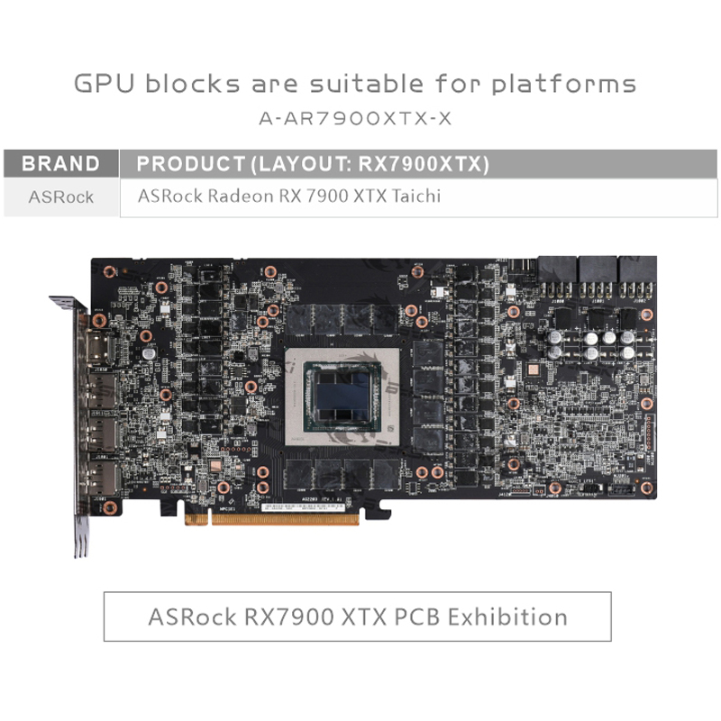 Bykski A-AR7900XTX-X Blok wodn – Amd Vga Rx 7900 Xtx recenzja i cena