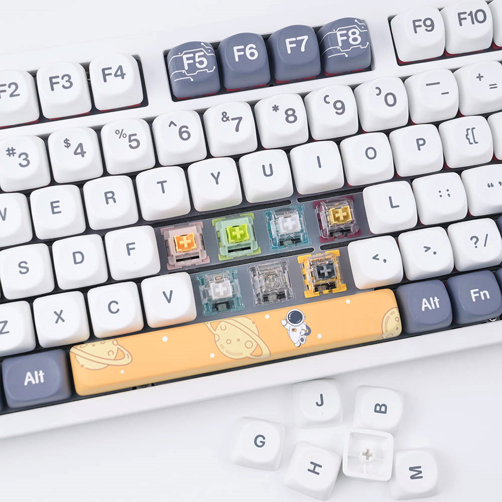 Zestaw testowy przełączników O – Gaming Keyboard Test recenzja i cena