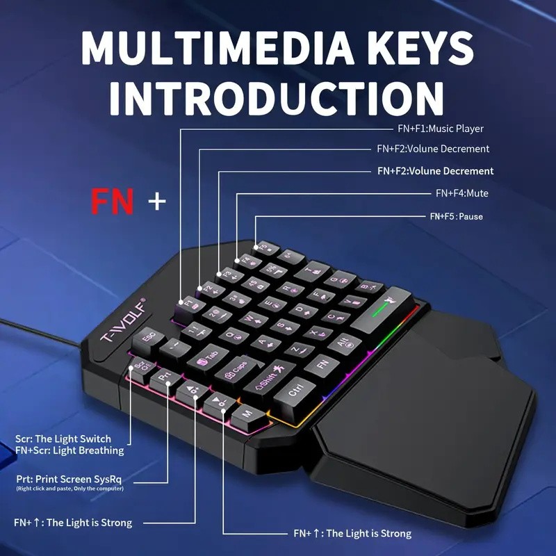 FocusOnPC TF900 2-w-1 Konwerte – Gaming Keyboard Mouse Combo recenzja i cena