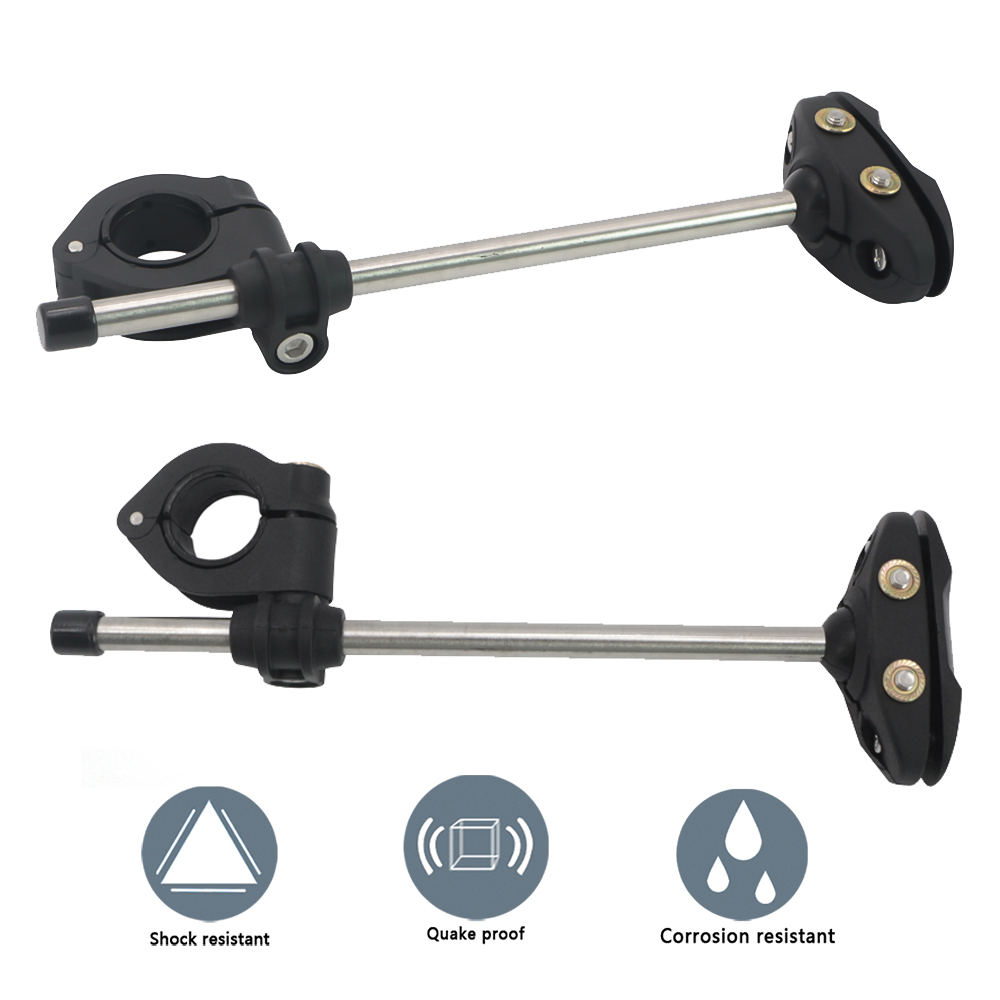 Dla CB1300 mocowanie szyby prz – Gasket Mount Kit recenzja i cena