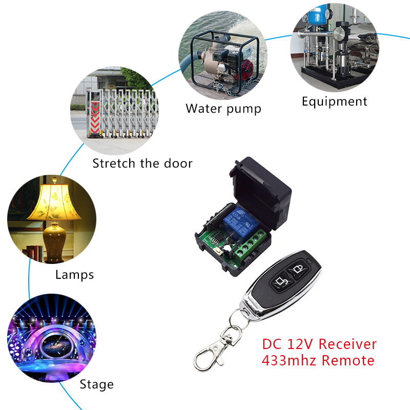 433 MHz DC 12V 24V 1-kanałowy  – Switch Opener Tool recenzja i cena