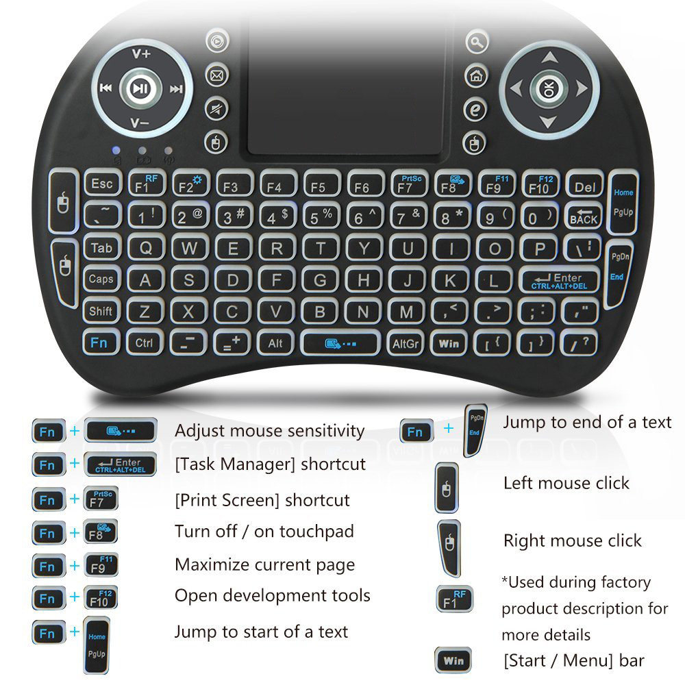 Podświetlana mini klawiatura b – Gaming Keyboard Mouse Combo recenzja i cena