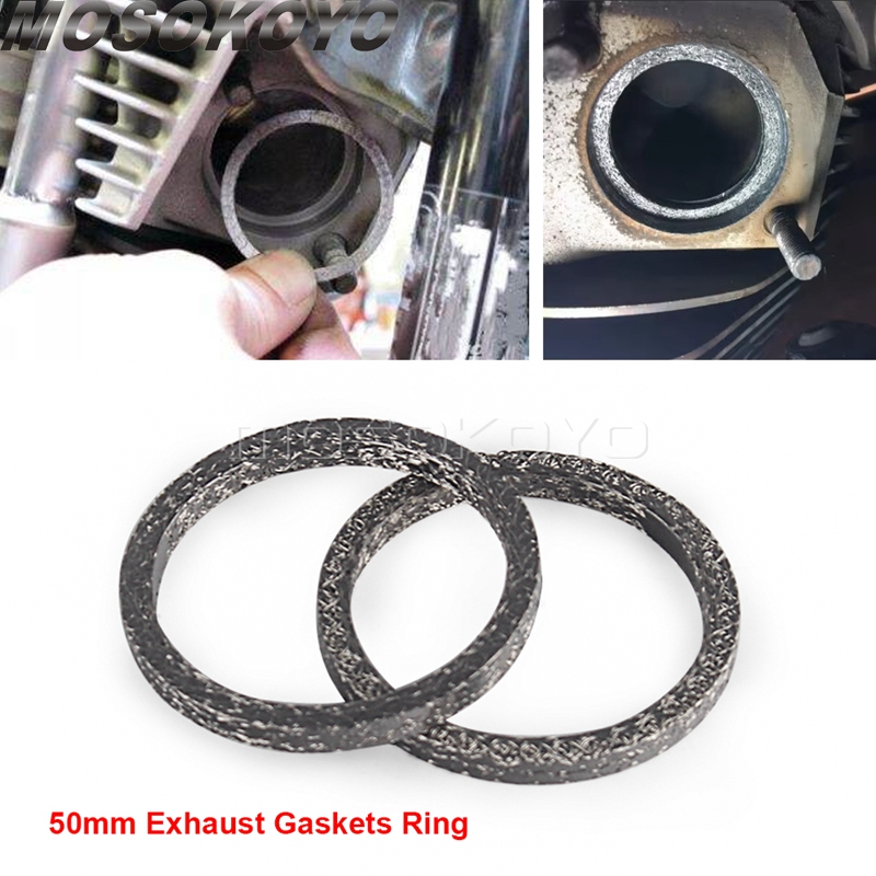 Zestaw Uszczelek Pierścieni Mo – Gasket Mount Kit recenzja i cena