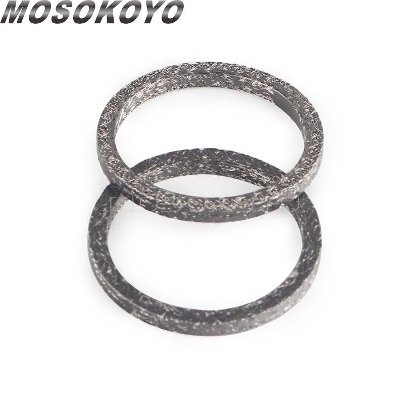 Zestaw Uszczelek Pierścieni Mo – Gasket Mount Kit recenzja i cena