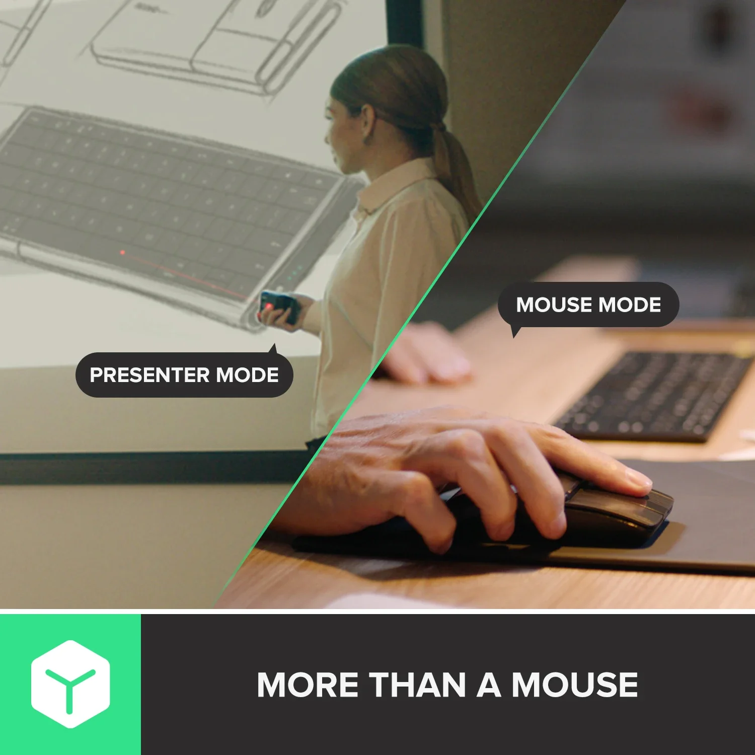 Delux składana klawiatura i my – Gaming Keyboard And Mouse Wireless recenzja i cena