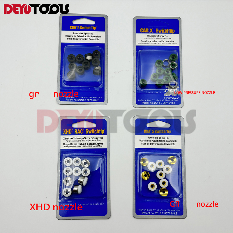 Uszczelki do dysz natryskowych – Gasket Mount Kit recenzja i cena