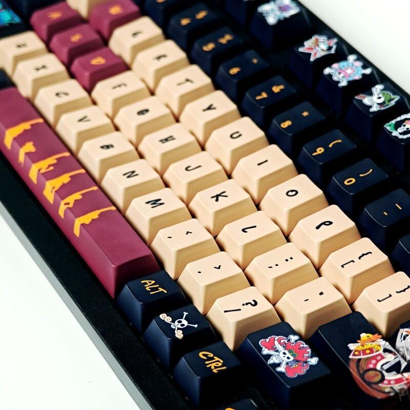 Zestaw nakładek na klawisze BA – Gaming Keyboard He recenzja i cena